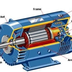 Electrical Motor Controls